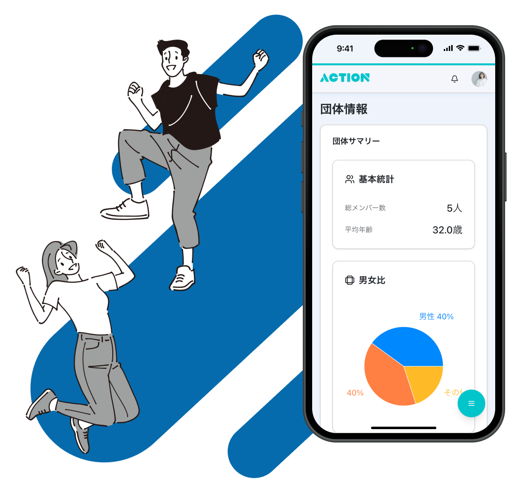 ACTIONのイメージ画像